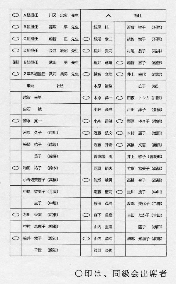 愛媛県西条市／町立壬生川中学校昭和42年度卒業生厄年同級会／思い出の”にゅうがわ中学校”